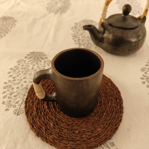 Milk Cups: Manipur Black Pottery