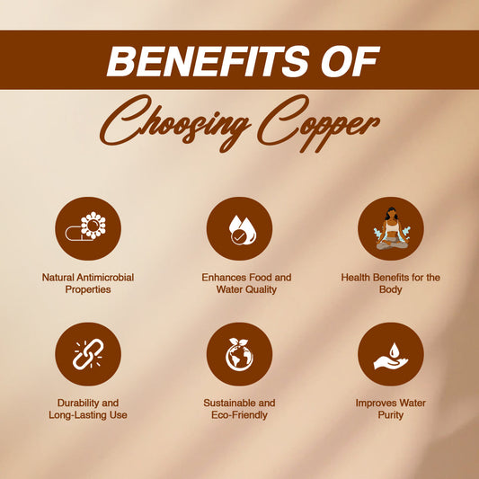 Copper Cookware pan